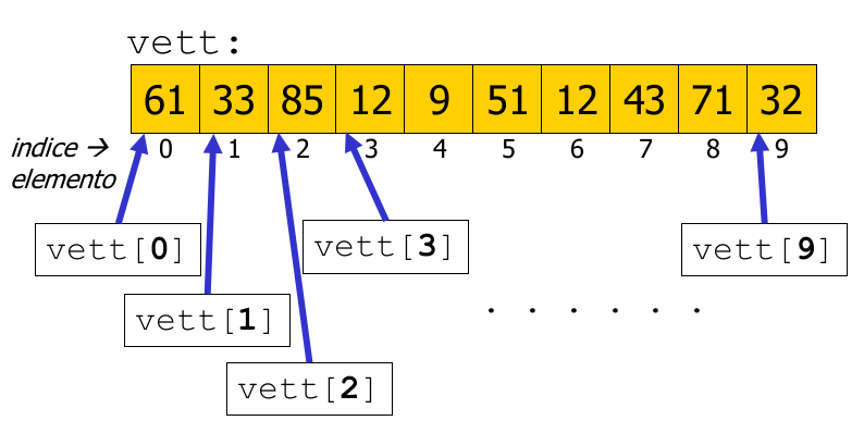 vett2.png